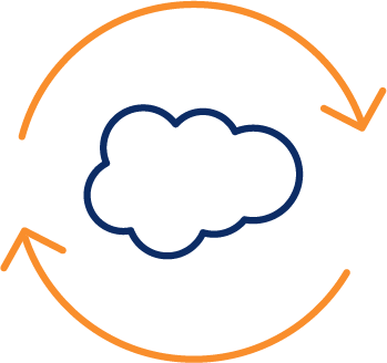 SalesForce