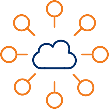 Servicios de Comunicación Unificada